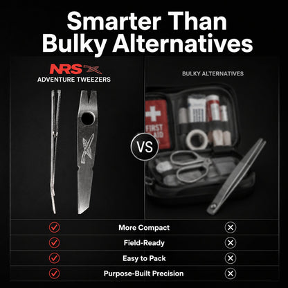 NRS Adventure Tweezers – Your Pocket-Sized First Aid Hero for the Great Outdoors
