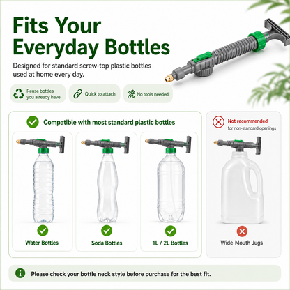 2PCS Reusable Bottle Sprayer Nozzle – Plant Watering & Cleaning Tool